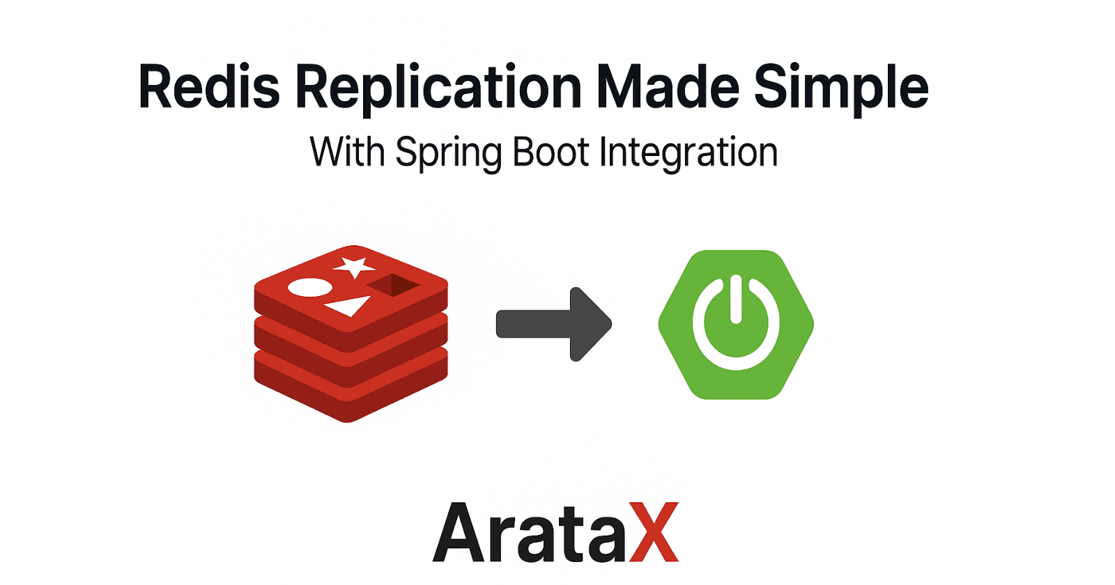 Redis Replication Made Simple: With Spring Boot Integration